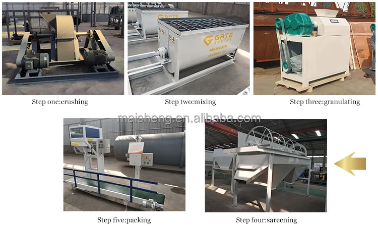 Related-Machines