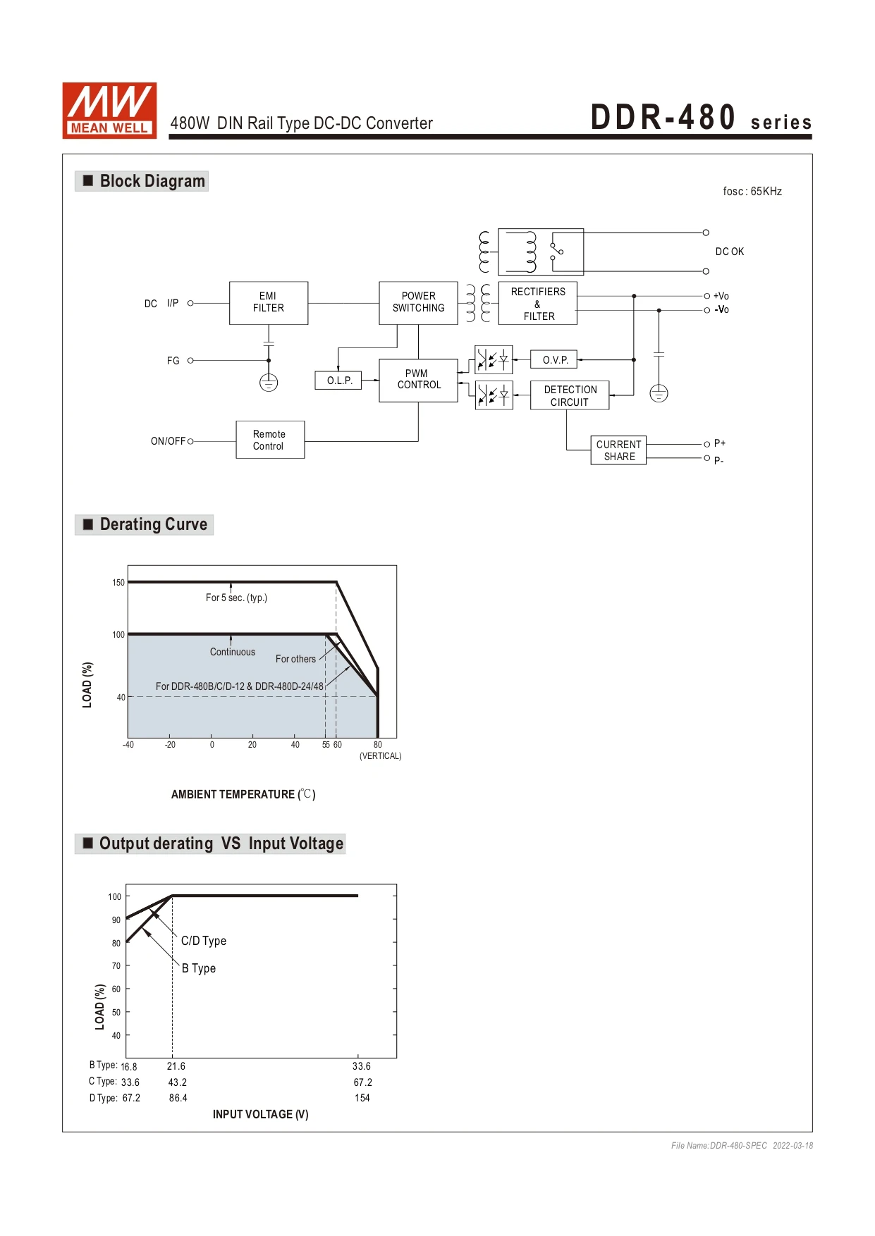 DDR-480D-24 Meanwell 24V Power Supply 480W Dc Dc Power Supply Suitable For Industrial Grade