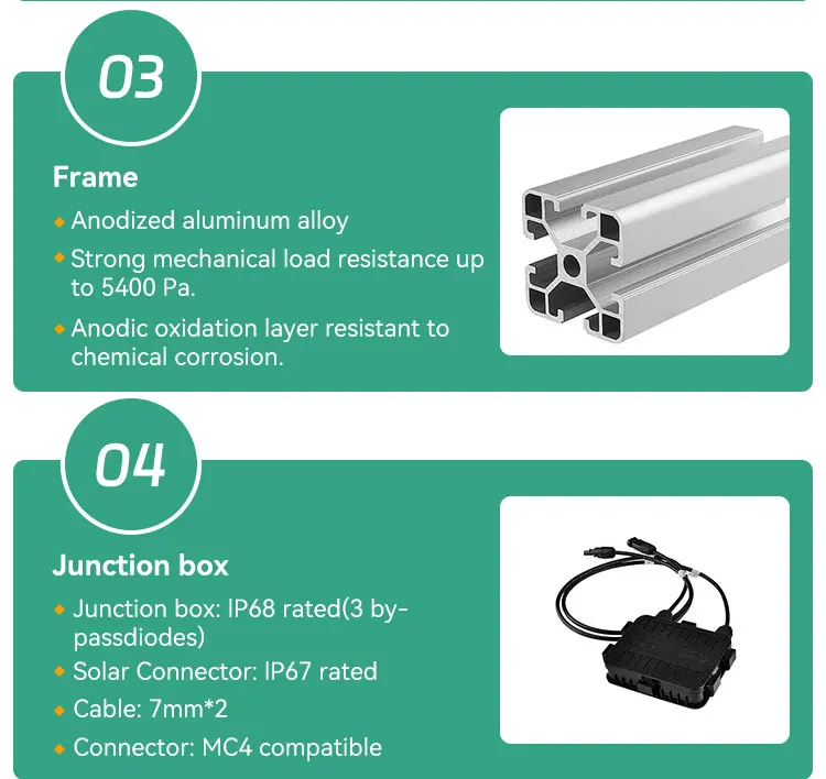 Manufacture solar panels 100W 120W 240W 360W 450W 500w PV module for solar photovoltaic panel system home solar energy system