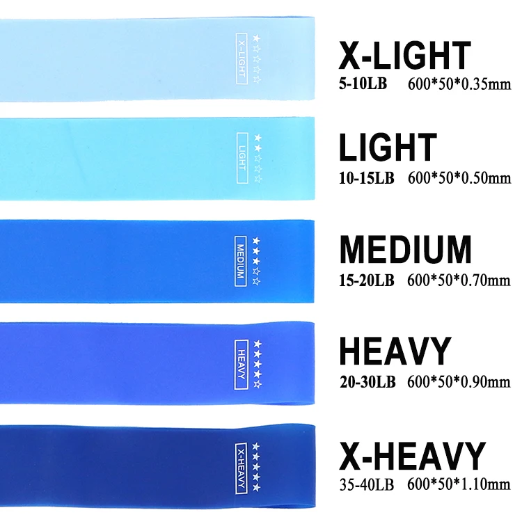 Hip Resistance Booty Band Loop Custom Logo Wholesale Resistant Elastic Fitness Workout Yoga Gym Exercise Bands