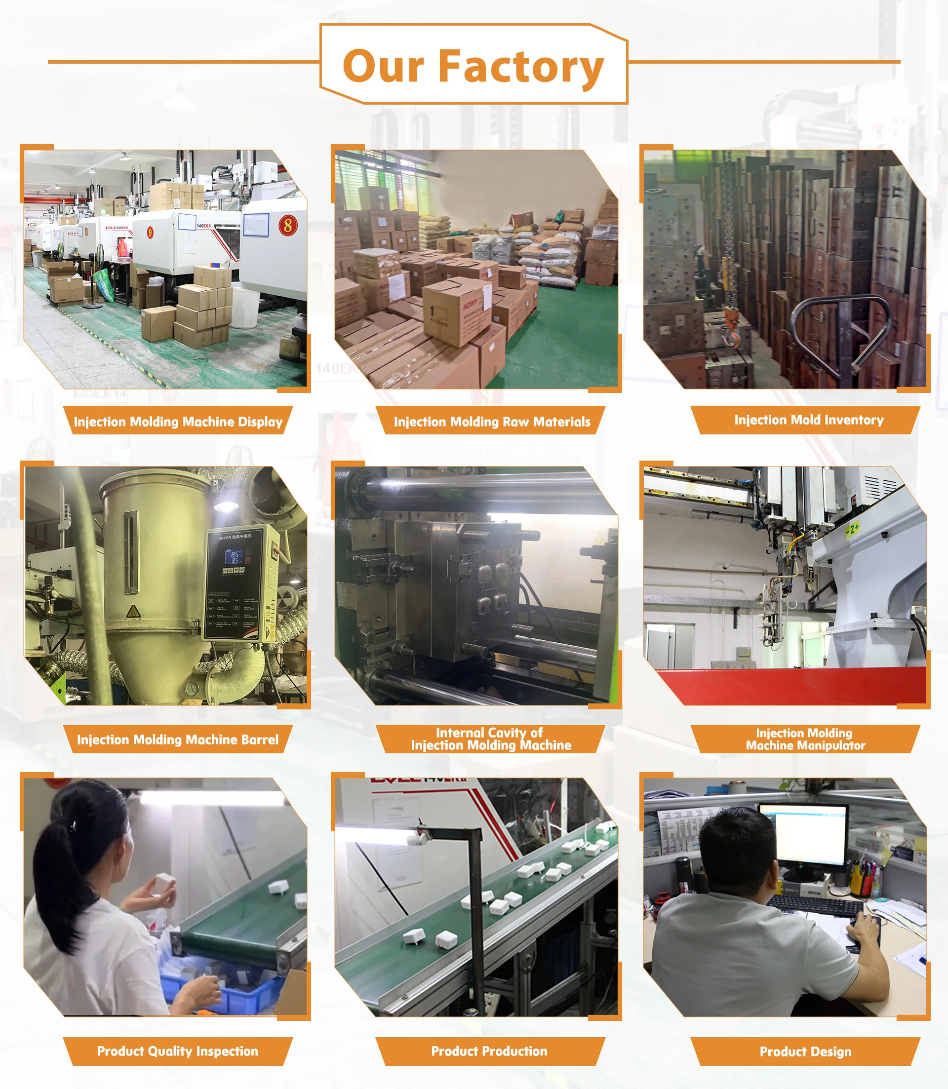 High Precision Injection Molding Machine PU PP Acrylic Materials ABS Plastic Industrial Household Applications P20 Mould