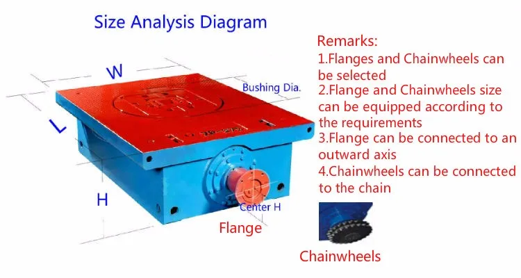 ZP 175 ZP275  ZP375  rotary table for oilfield drilling rig