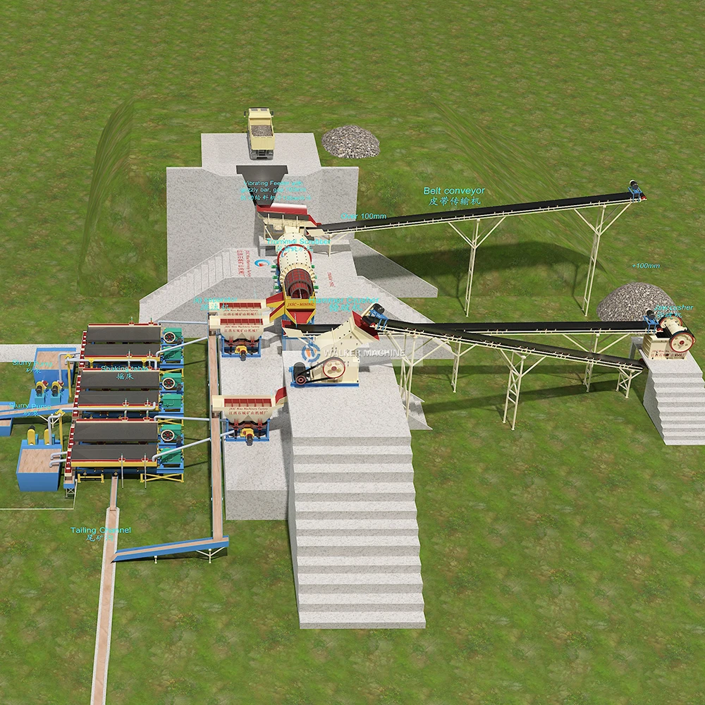 100TPH Ore Dressing Beneficiation Barite Crushing Processing Plant For Mining