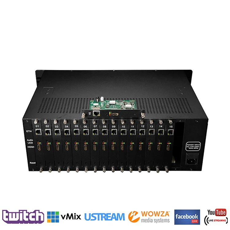 H3160C 3U  IPTV Headend Equipment 16 Channels H.264 HDMI Encoder with SRT UDP RTSP HTTP RTMP