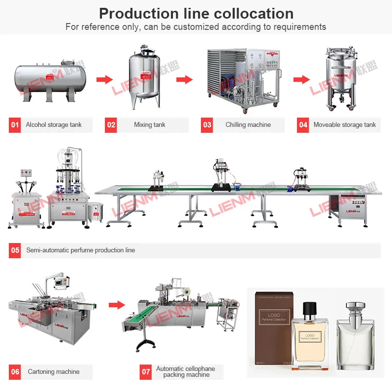 Semi-automatic perfume glass bottle crimping machine beer bottle cosmetic product bottle capping crimper machine equipment