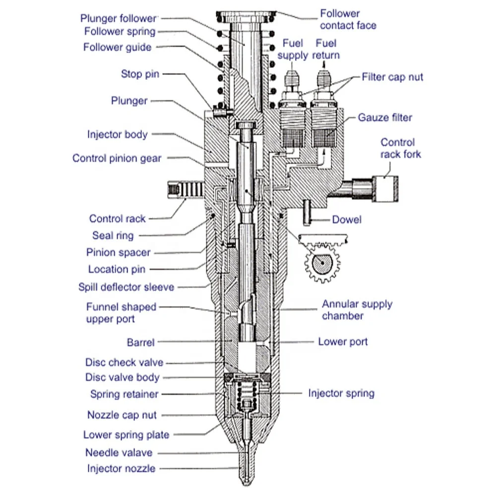 0445110047 Форсунка Common Rail 0445110266 дизельный инжектор высокого давления 0986435022 с высоким качеством для BOSCH