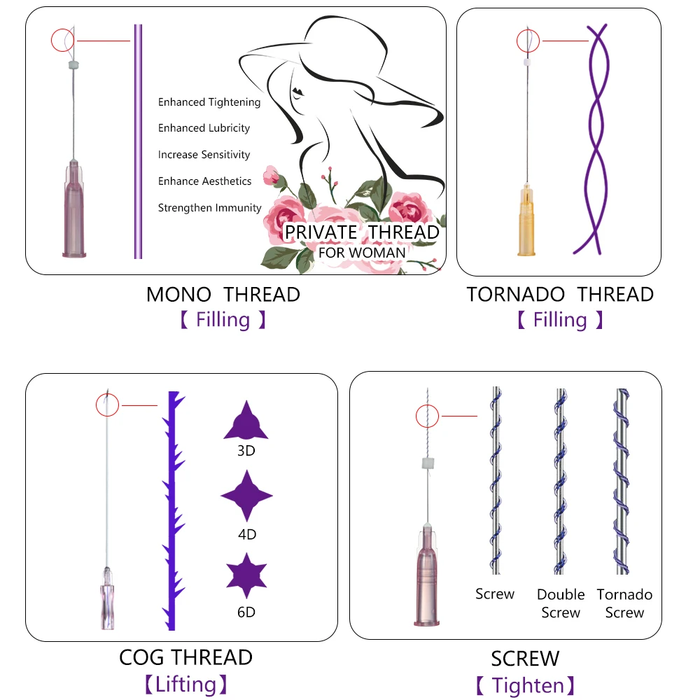 Одобренный Ce корейский лифтинг L Тип 19 г 60 мм 3d Cog Lift Pcl резьба