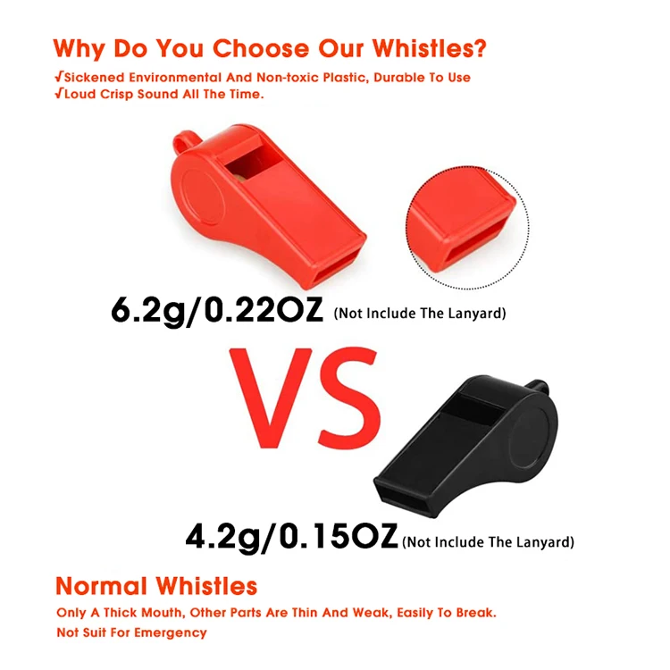 Emergency Safety Plastic Lanyard Survival Whistle