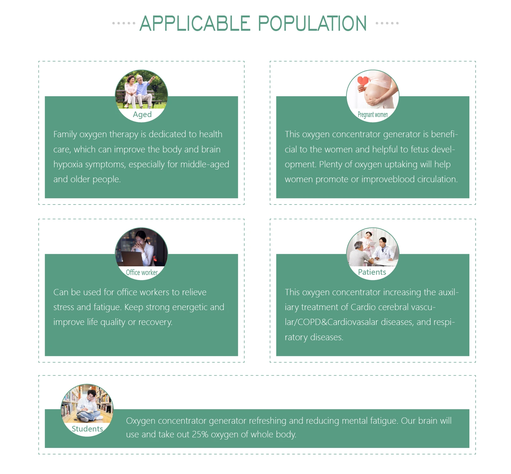 Lightweight simply home care portable oxygen concentrator 3l