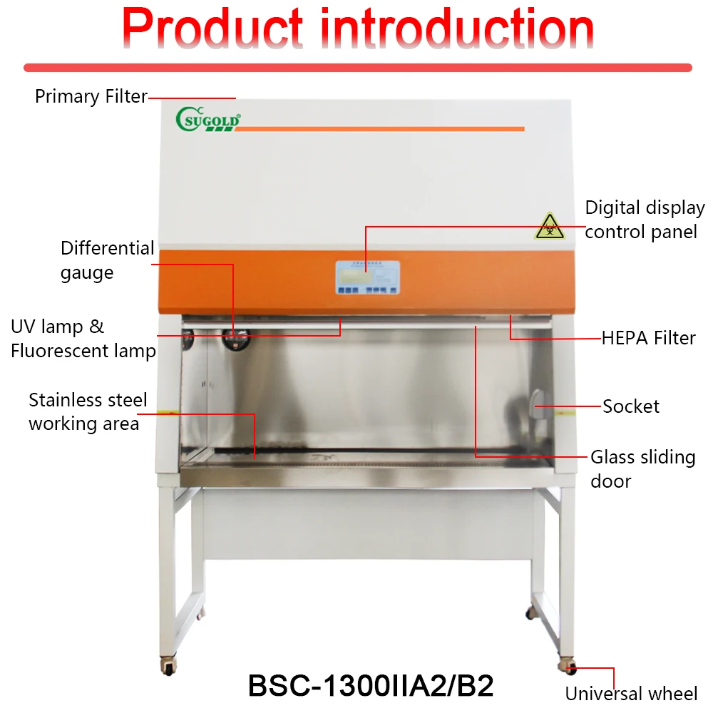 class ii biological safety cabinet external 1600