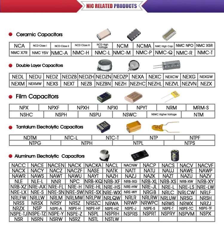 Пленочные конденсаторы X1 0 0033 мкФ 440VAC PP 10% (10 5X4X9 мм ...