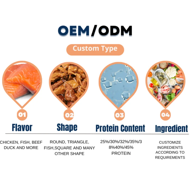 Free Samples Large Meat Cubes Mousse Form Cat Treats Snacks Cat Broth Can Shredded chicken &Capelin