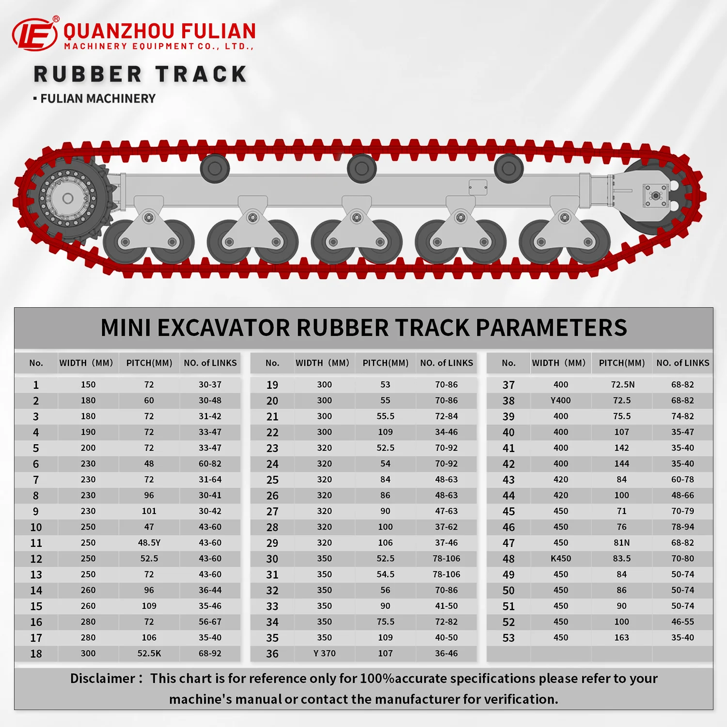EX30 EX30UR EX30UR-3 EX30-2 EX32U EX33MU EX33U EX35-2 шасси с резиновыми гусеницами для экскаватора hitachi 300*52 5*82 300x52.5x82