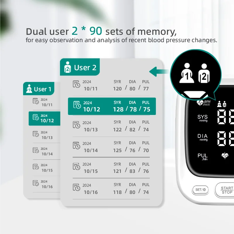 Customized LOGO Smart Electronic Voice Arm Cuff Blood Pressure Monitor Rechargeable BP Machine