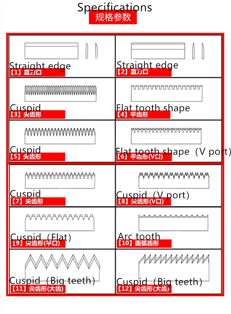 Durable Tooth Blades Double Edge Serrated Blade Knife For Packaging Machine