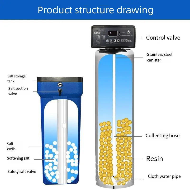 AUTO Large Flow Commercial Stainless Steel Household Brine Tank Ion Exchange Central Water Filter Water Softener