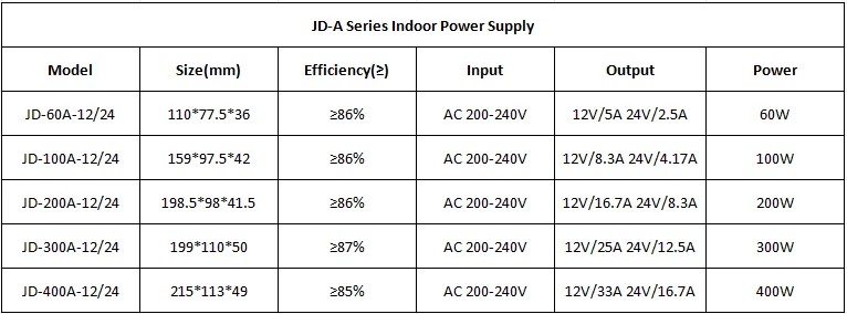 JDA 3.png