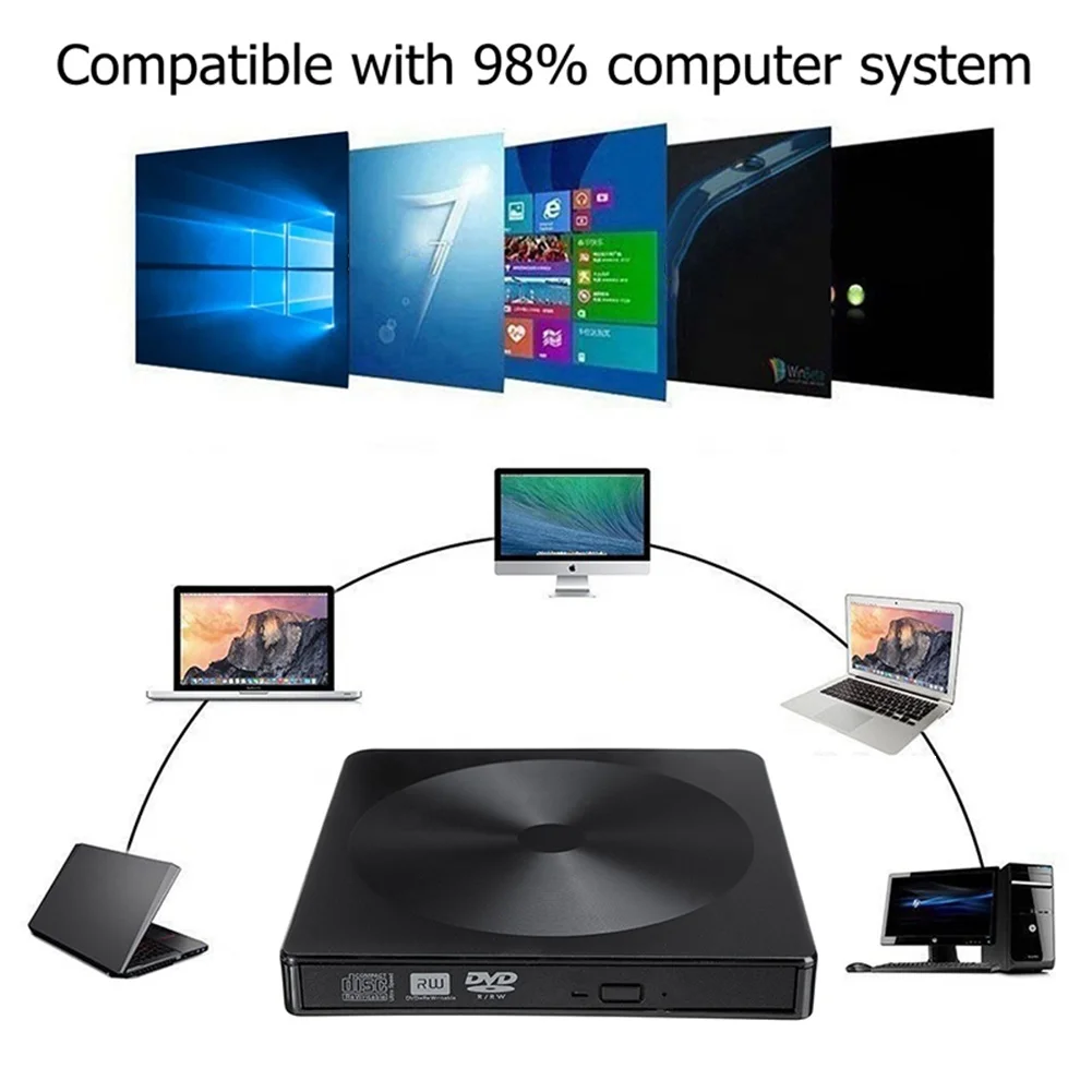 Внешний cd dvd привод для ноутбука ПК ноутбук usb 2 0 cdr записывающее