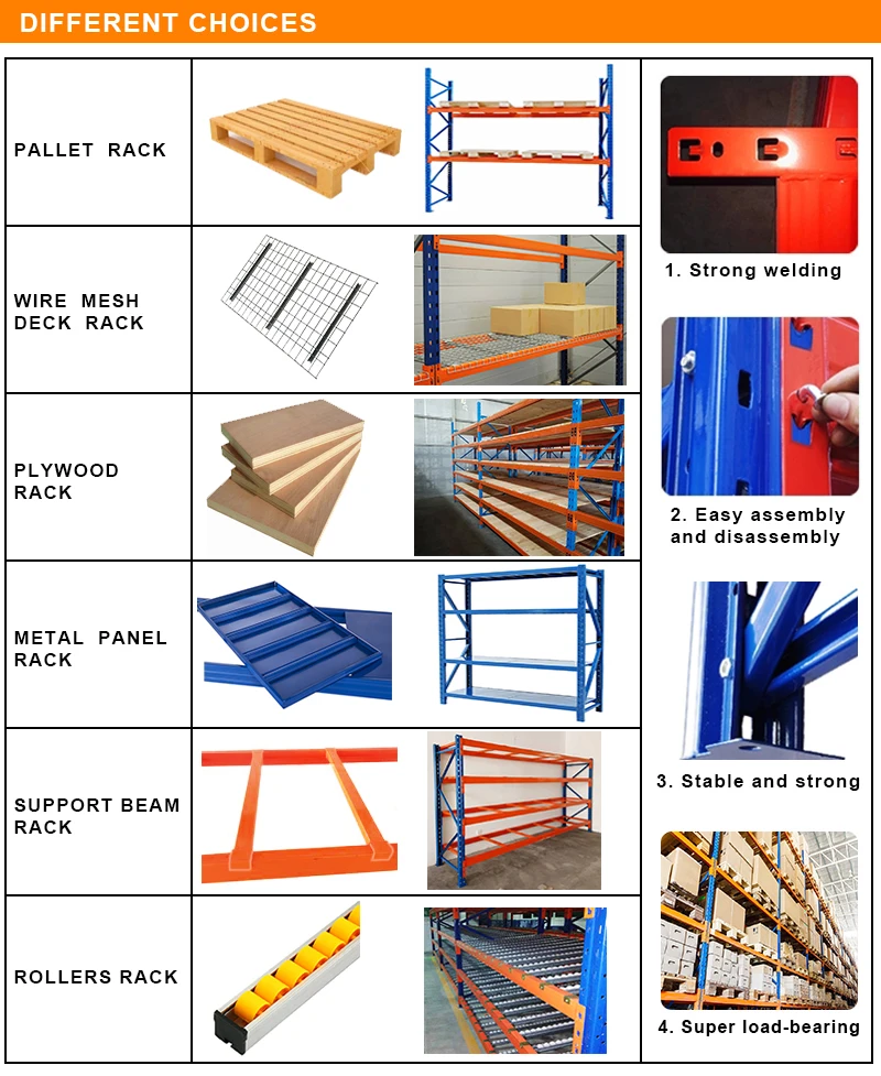 Warehouse storage shelving metal racks for s shop racking for racking rack shelf factory pallet