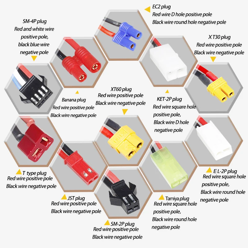 China Cheap Price Rechargeable Lithium ion Big Drone Battery 16000 mAh Lithium 16Ah Battery For spraying UAV