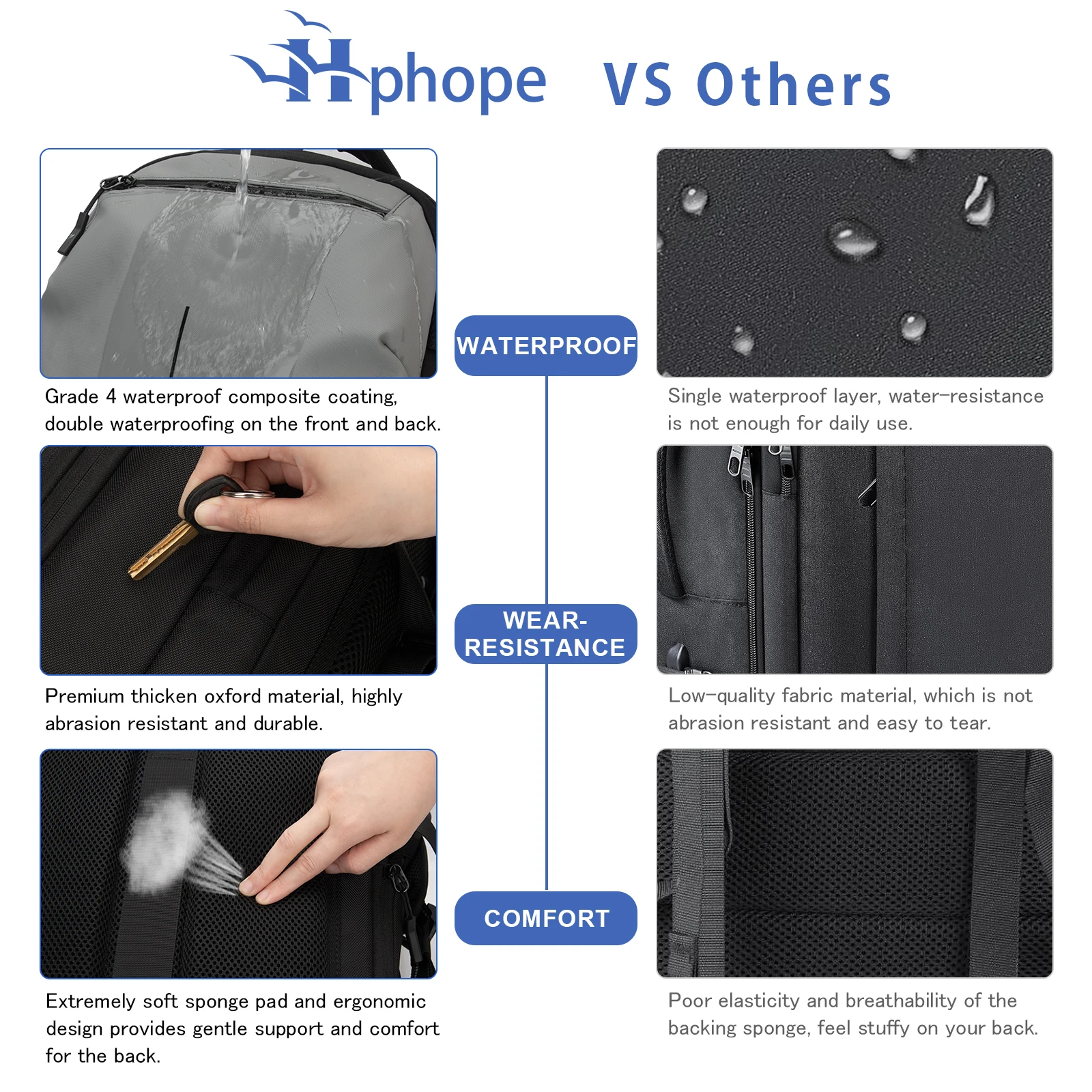Compressable Expandable Vacuum Travel Backpack Large Capacity Waterproof Business Laptop Backpack Air Compression Backpack
