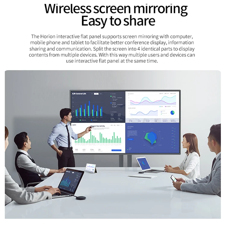  Гуандун 75 дюймов 4k со сверхвысоким разрешением ultra hd дисплеи ТВ Стекло smart магнитная доска для