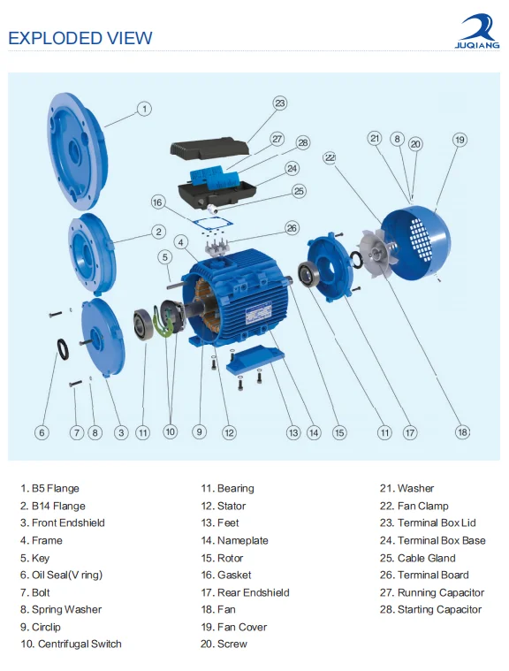 YL800-2 air compressor electric motor AC motor low noise long life  Asynchronous motor dust explosion proof type
