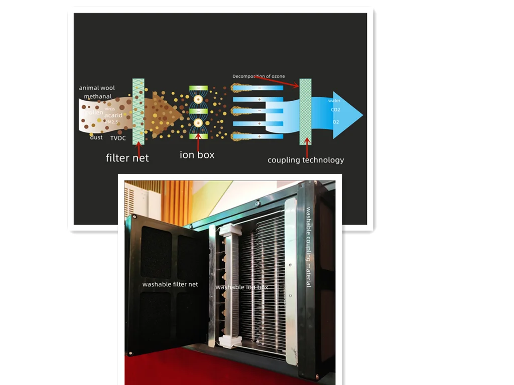 ventilation wall mounted manufacture air purification home ventilation system fresh air