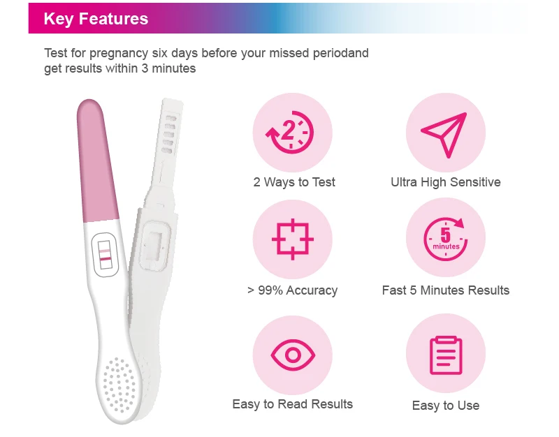 Early Result LH HCG Ovulation Test Kit Strip Digital Pregnancy Test