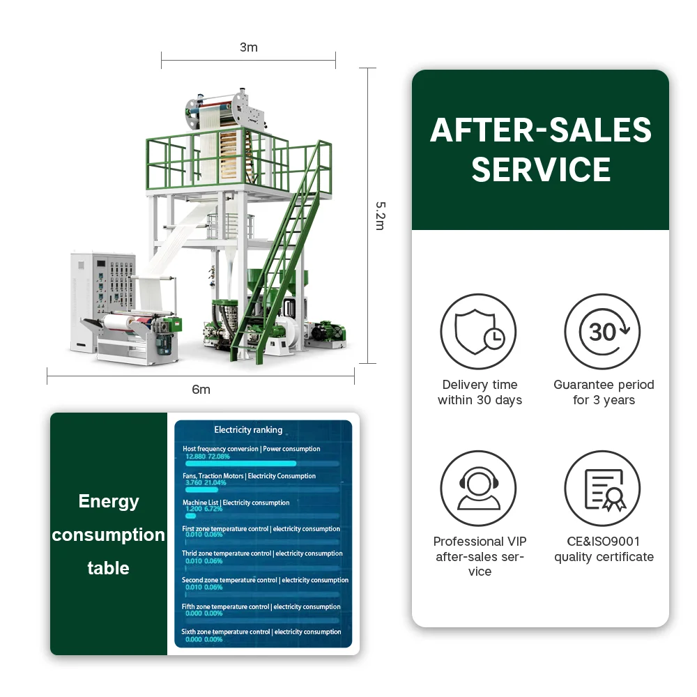 ABA film extruder CX-ABA-1100 HDPE High speed High output Good quality Supplier price CE standard blown film extrusion machine