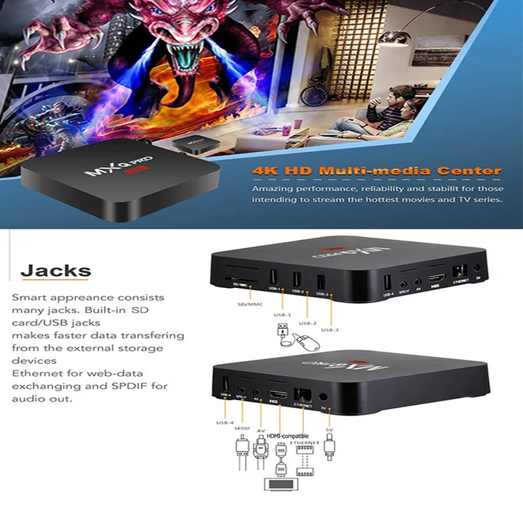  ТВ-приставка MXQ PRO 4K Android 10 S905W 2 ГБ/16 ГБ 3D Wi-Fi 4