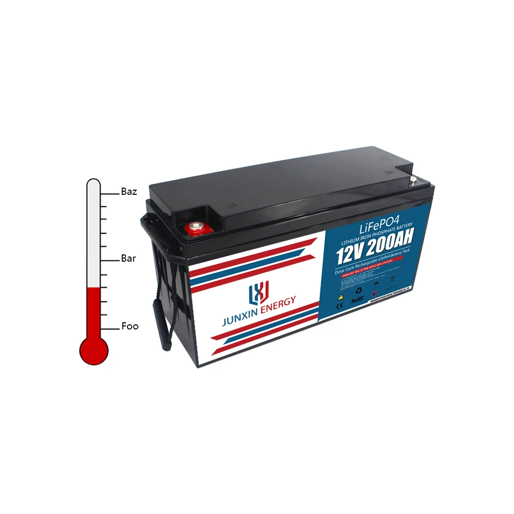 FREE SHIPPING 12V 24V 200Ah LiFePO4 Battery Lithium Iron Phosphate Battery 4S200A Built-in BMS for Solar Power System RV House