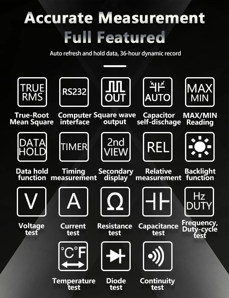 VC8145_02 measurements