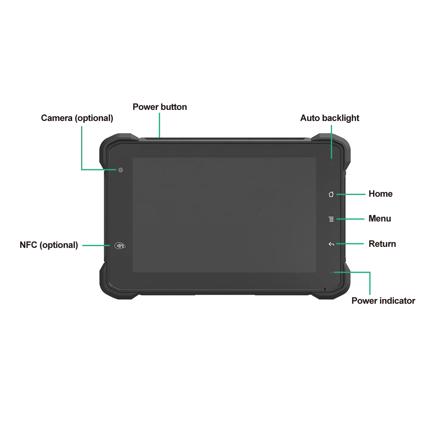 Industry IP67 7 Inch Rugged Tablet PC Android 9  4GB RAM 64GB  GPS Camera Rear 16.0 MP Industrial Rugged Tablet