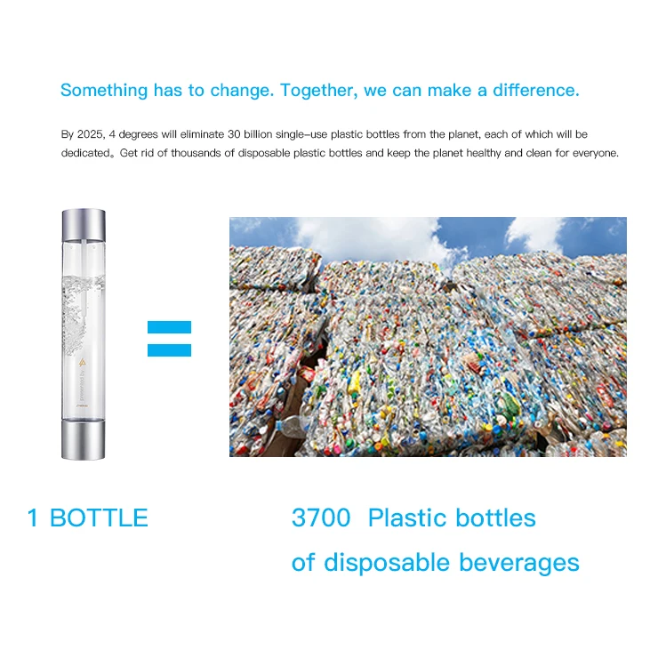 
Factory Selling 2020-2021 USA Hot selling Co2 Carbonator Drink Soda Water Maker Soda Water bottle Machine Sparkling Water 