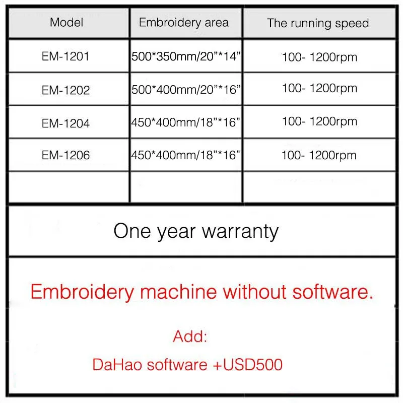 professional leather sheen embroidery machine, universal domestic diy zoom embroidery machine for glass beads renaissance