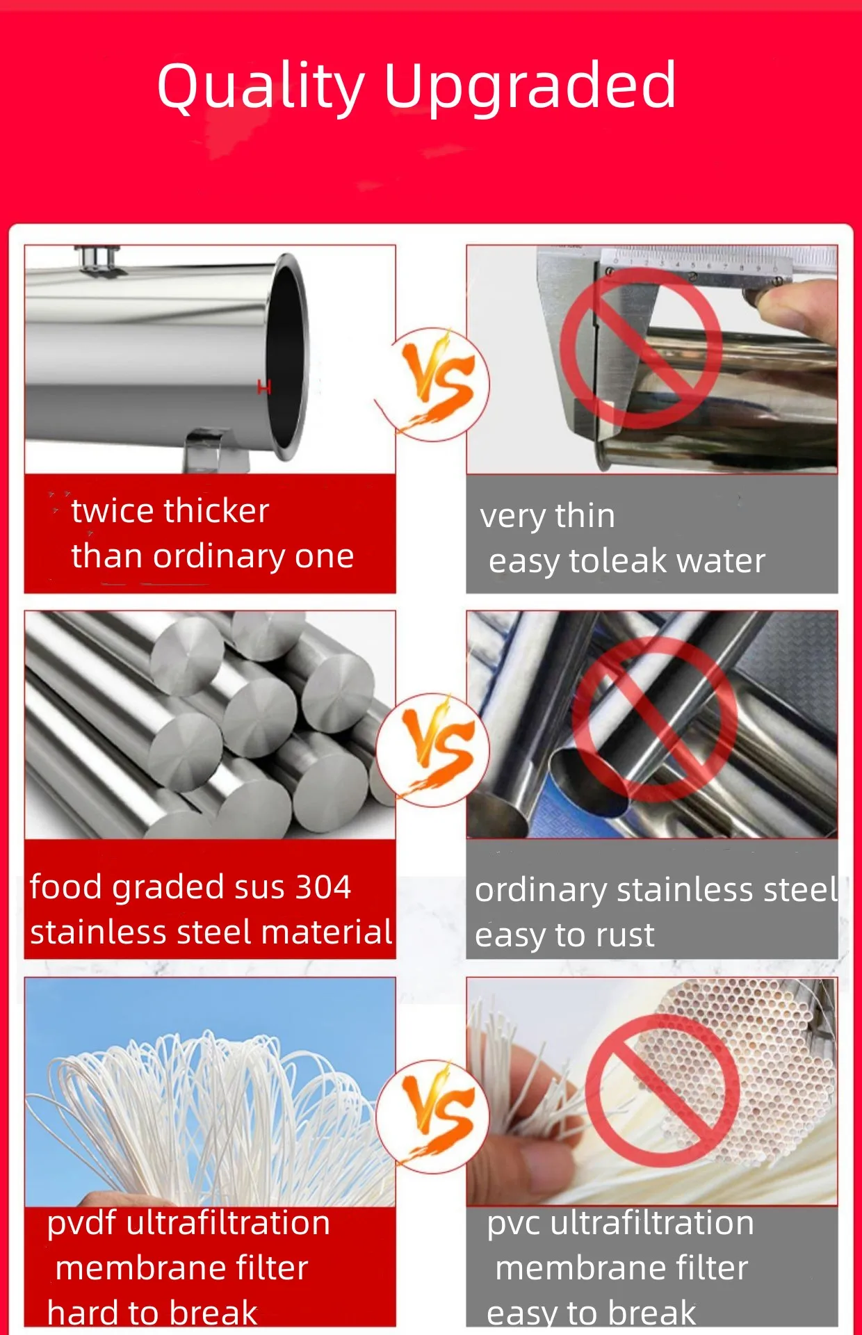 Whole House 304 Stainless Steel Water Purifier Machine Washable Pvdf Membrane Uf Water Filters Filtro De Agua