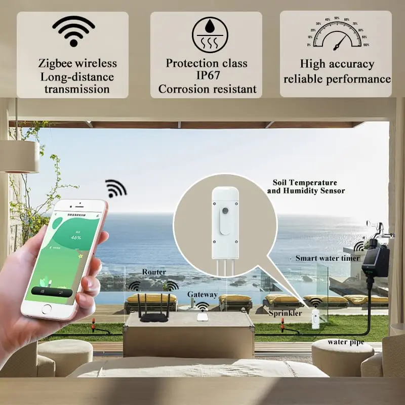 Умный садовый набор Zigbee с таймером для полива измеритель влажности почвы мини-многорежимный шлюз управление приложением