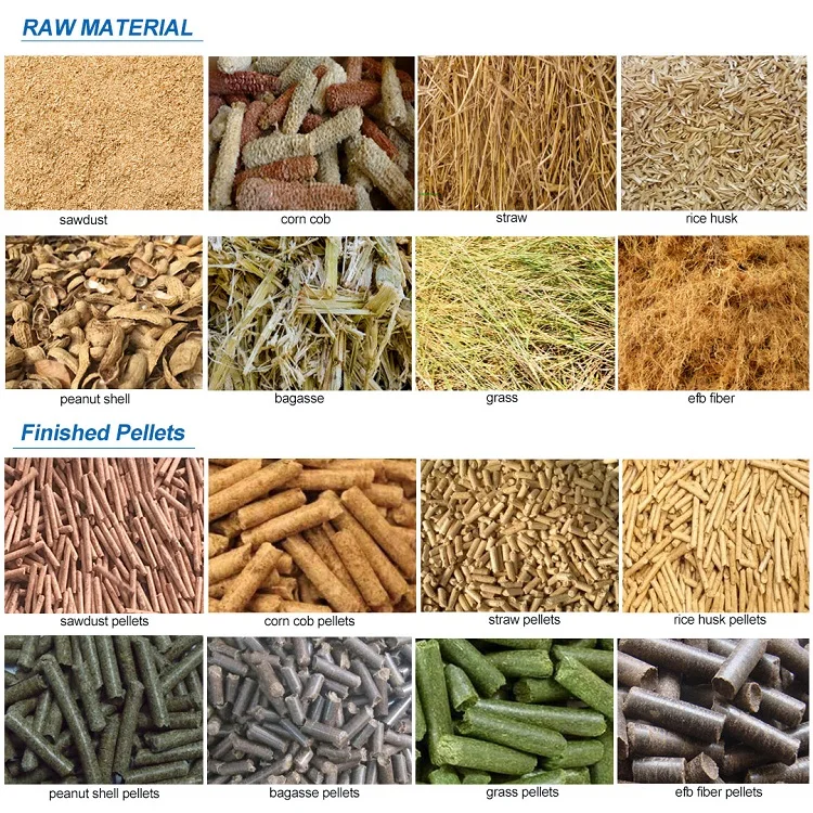 Factory supply ring die biomass pellet machine 1500-2000kgs/h rice husk sawdust pellet machine