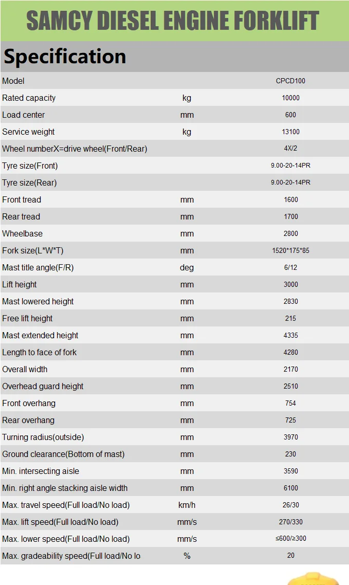 SAMCY Double tyre Diesel Engine Heavy Duty Brand New and Used 10 Ton Forklift