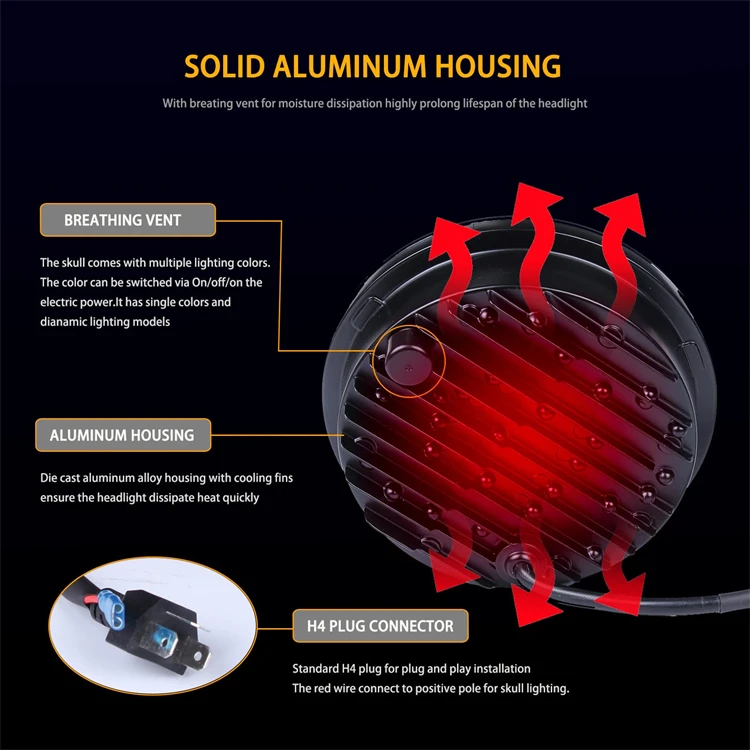 New Wind Auto Lighting System Driving Light Skull Shape Lamp Round Skull 5.75 Inch LED HeadLight for Jeep Motorcycle Accessories