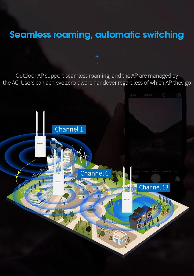COMFAST repetidor wifi 300Mbps 2.4ghz High Speed wireless routers outdoor long range access point