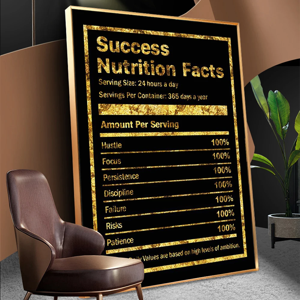 Classic Inspirational Quotes Iceberg of Success Canvas Paintings Posters and Prints Wall Art Pictures for Living Room Decor