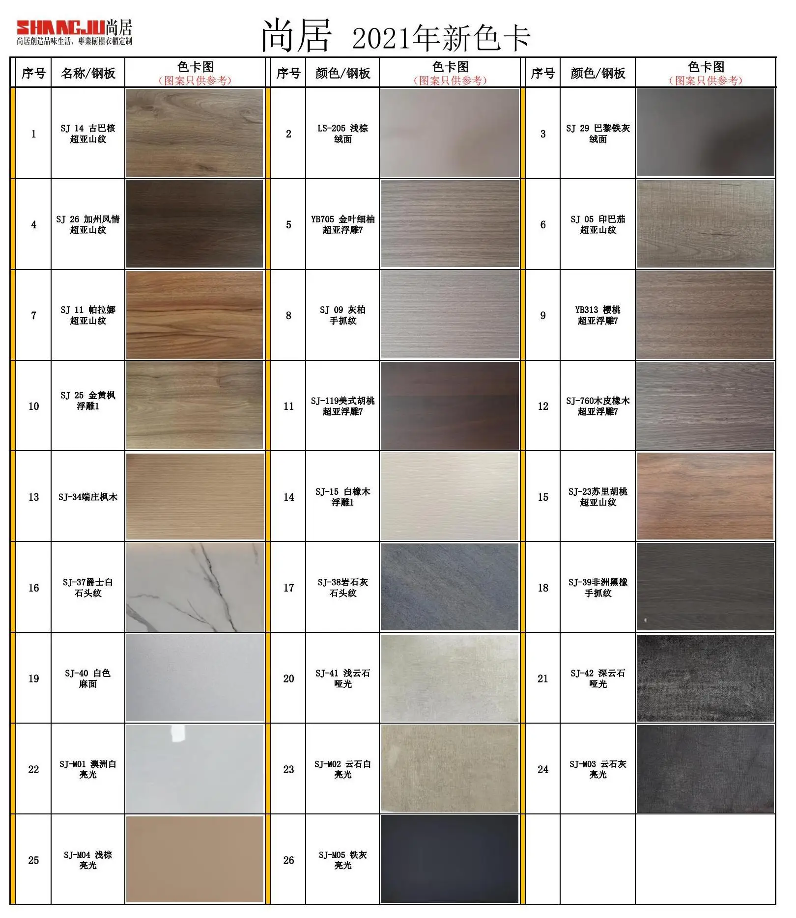 SHANGJU Modern Wood Bathroom Vanities Double Sink Waterproof Bathroom Cabinet