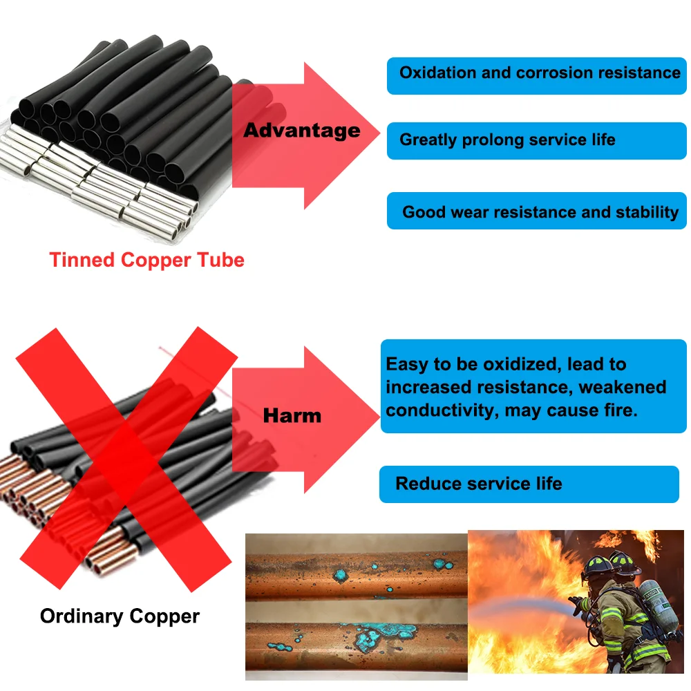 Carbon Fiber Heating Cable Infrared Warm Floor Cable 12K 33ohm/m Electric Carbon Heating Wires