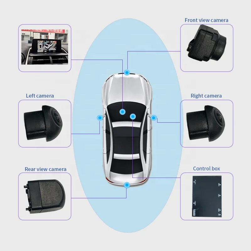 3d 360 Surrounding Bird View Security System For Cars Support 4 Way Cameras Recording For Parking Driving Blind Spot
