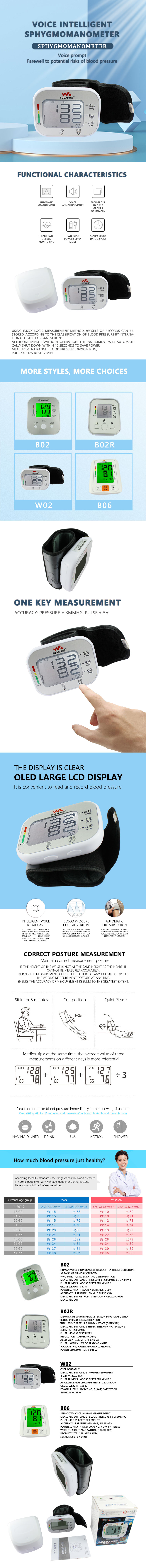 2021 High Demand High Quality Big Lcd Screen High Accuracy Full Automatic Intellisense Blood Pressure Monitor for Home Use