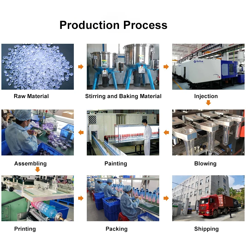 2024 Popular Reusable Drink Cup Double Wall Plastic Juice Coffee Mug 24oz Studded Tumbler With Straw