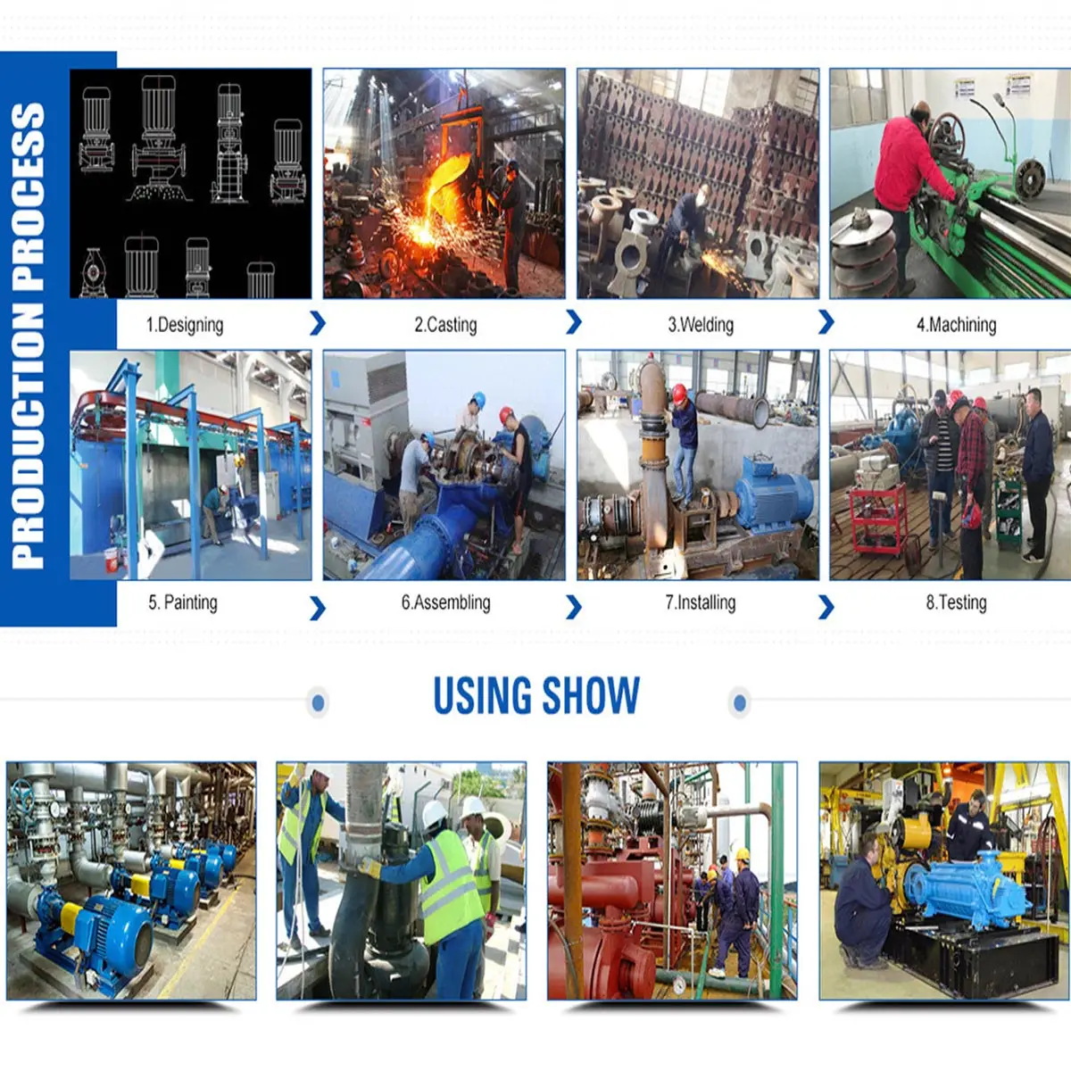 7.5hp Centrifugal Chrome Alloy River Lake Mud Electric Mixer Agitator Slurry Sand Dredging Submersible Water Pump High Pressure