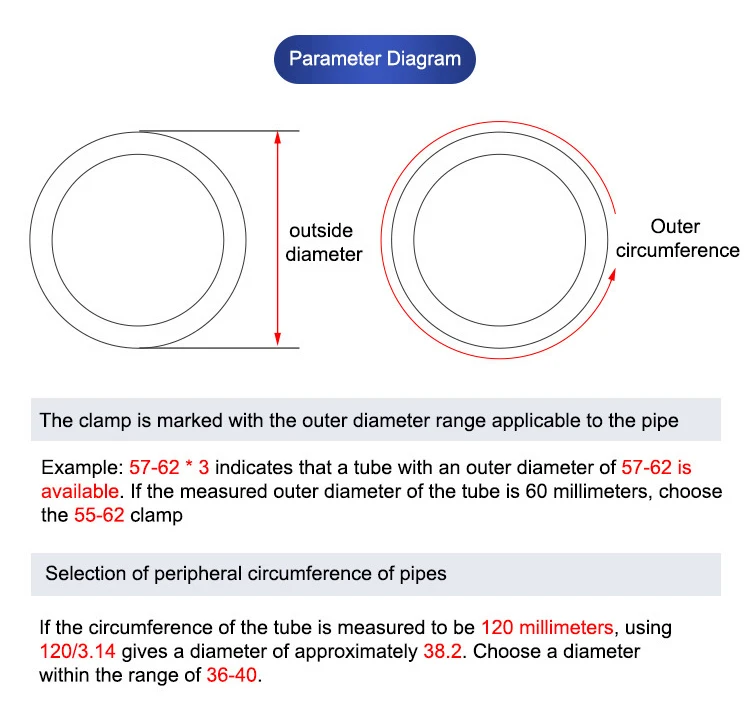 Industry bolt double wire spring hose clamp stainless steel metal adjustable wire clip cable clamp